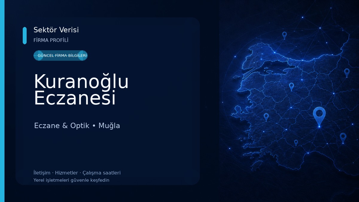 Kuranoğlu Eczanesi Eczane & Optik
